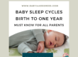 Blog Baby sleep cycles